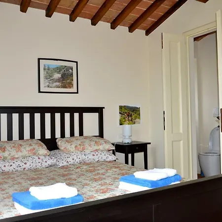 Casa Canonica Todi