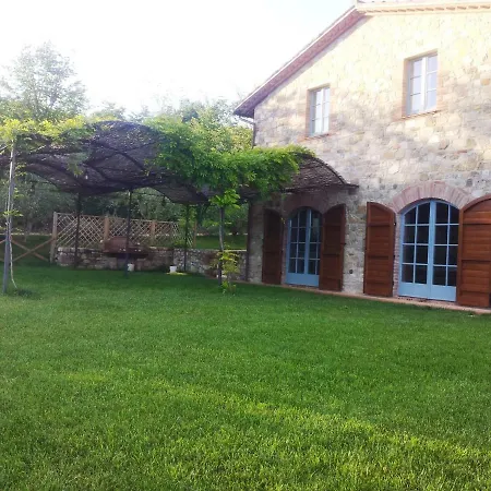 Casa Canonica Todi