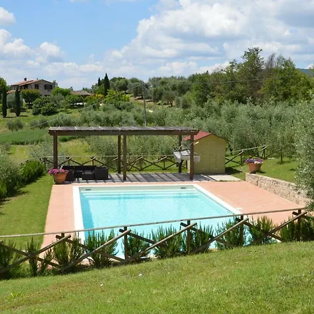 Dom wakacyjny Casa Canonica